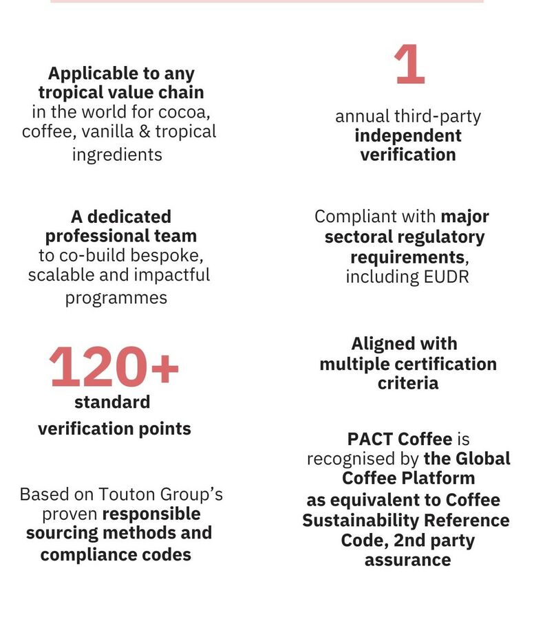 CREDENTIALS PACT STANDARD FINAL Crop